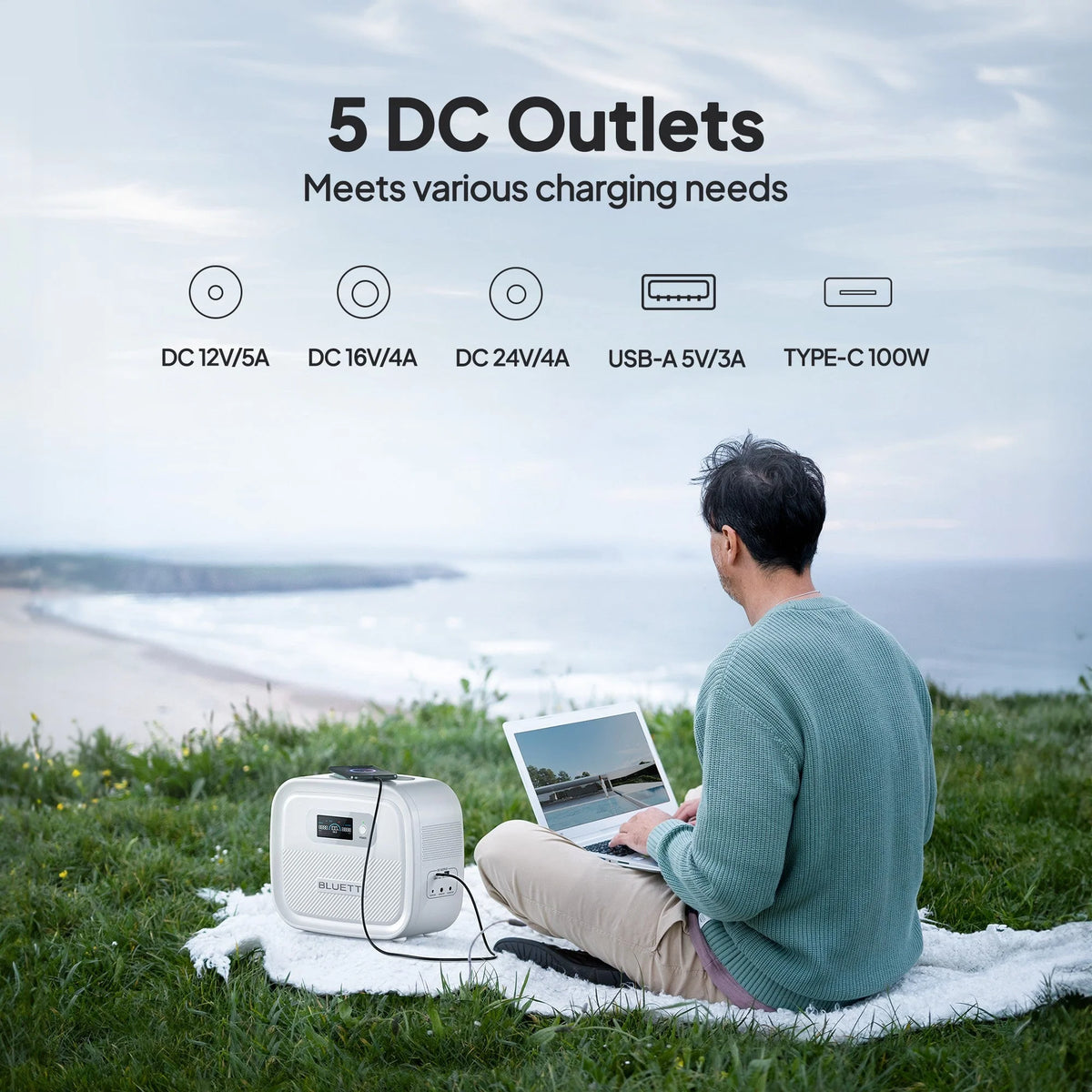 CPAP Battery Backup 614Wh Power Bank Q8861