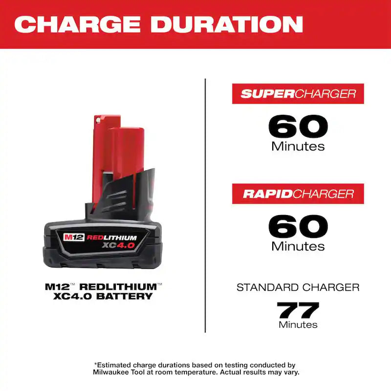 12-Volt Lithium-Ion Battery Packs and Charger Starter Kit V2275