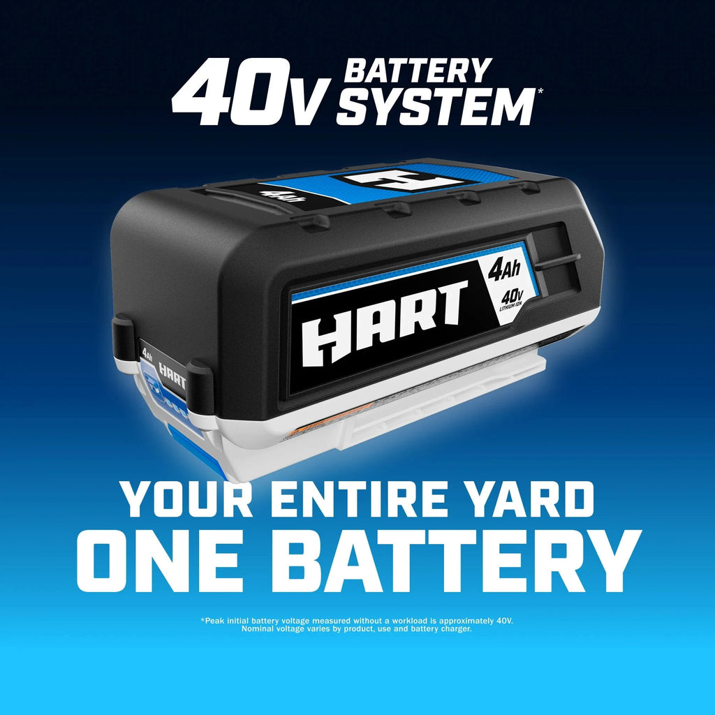 40-Volt Dual Port Fast Charger E224429