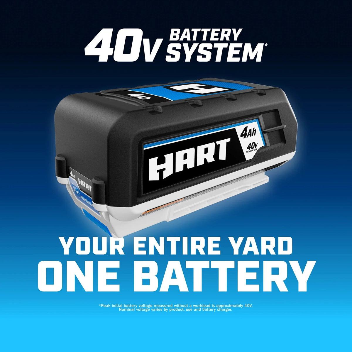 40-Volt Dual Port Fast Charger E224429