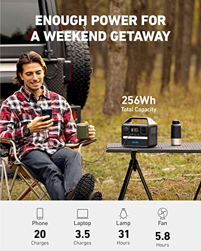 Portable Power Station 256Wh 300W R9480