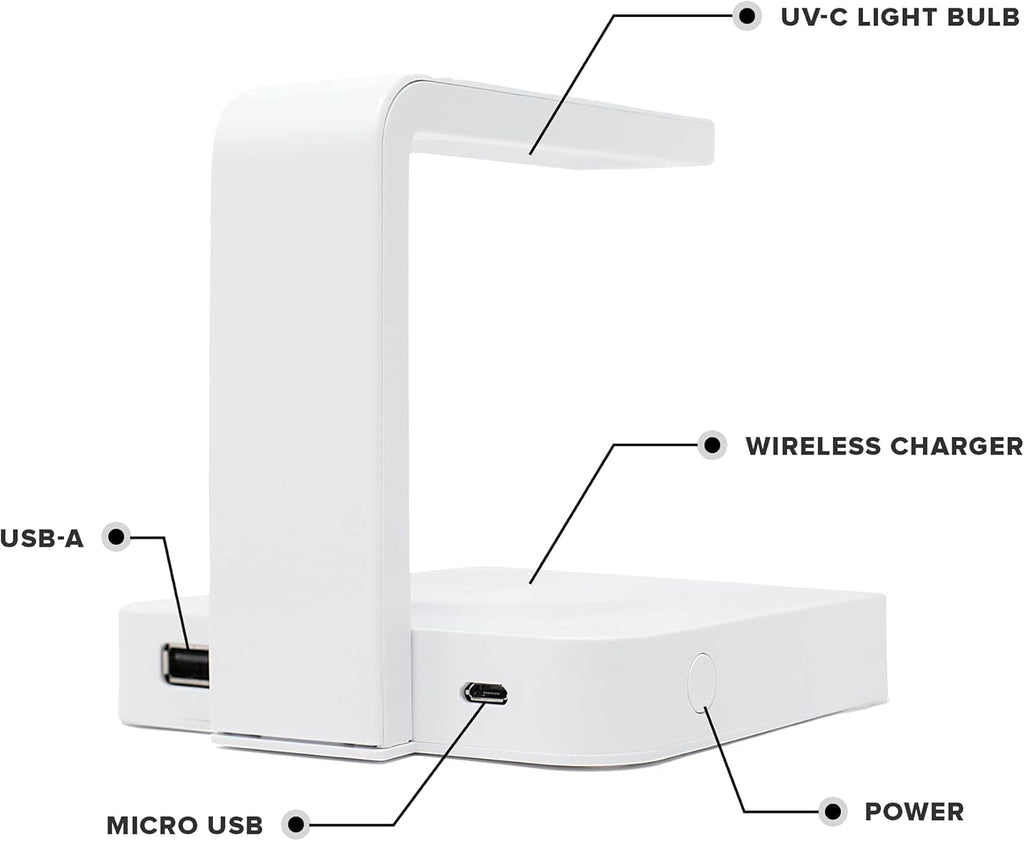 UV Phone Sanitizer with Wireless Charging, White Pack of 2 R2759