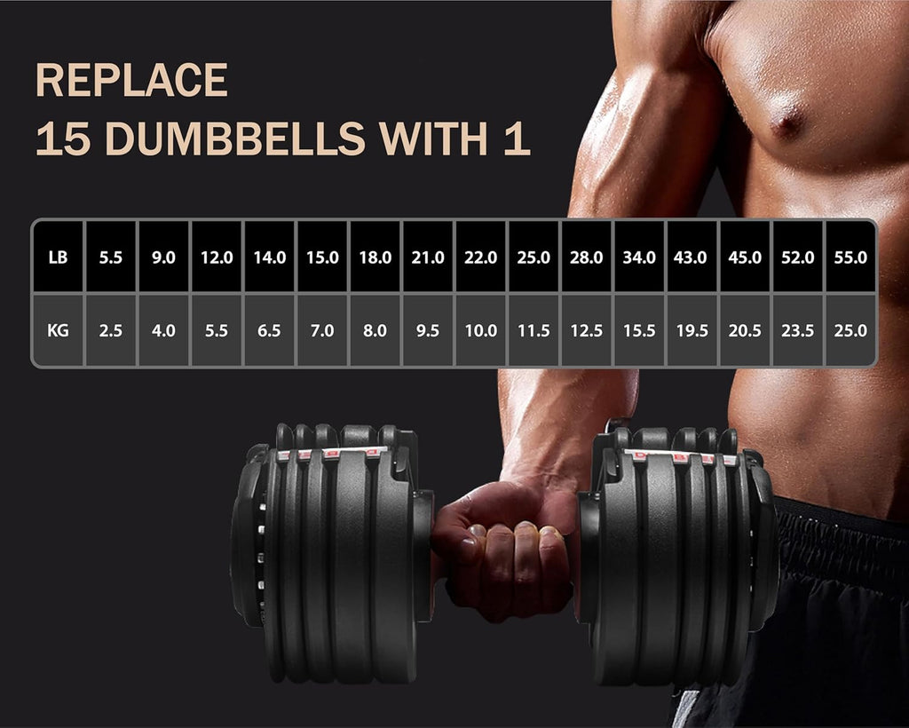 Adjustable Dumbbells Set 5.5-55 lbs 15 in 1 M19037