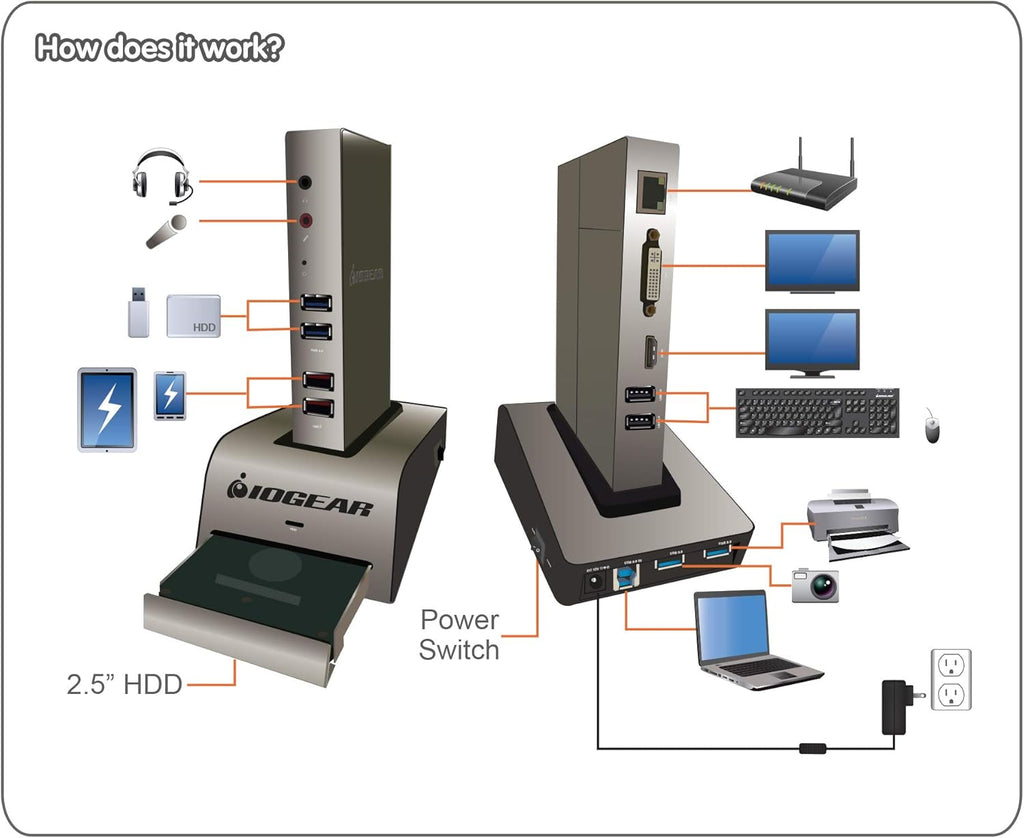 Red USB 3.0 Docking Station with Built-In Backup Drive Enclosure X107132