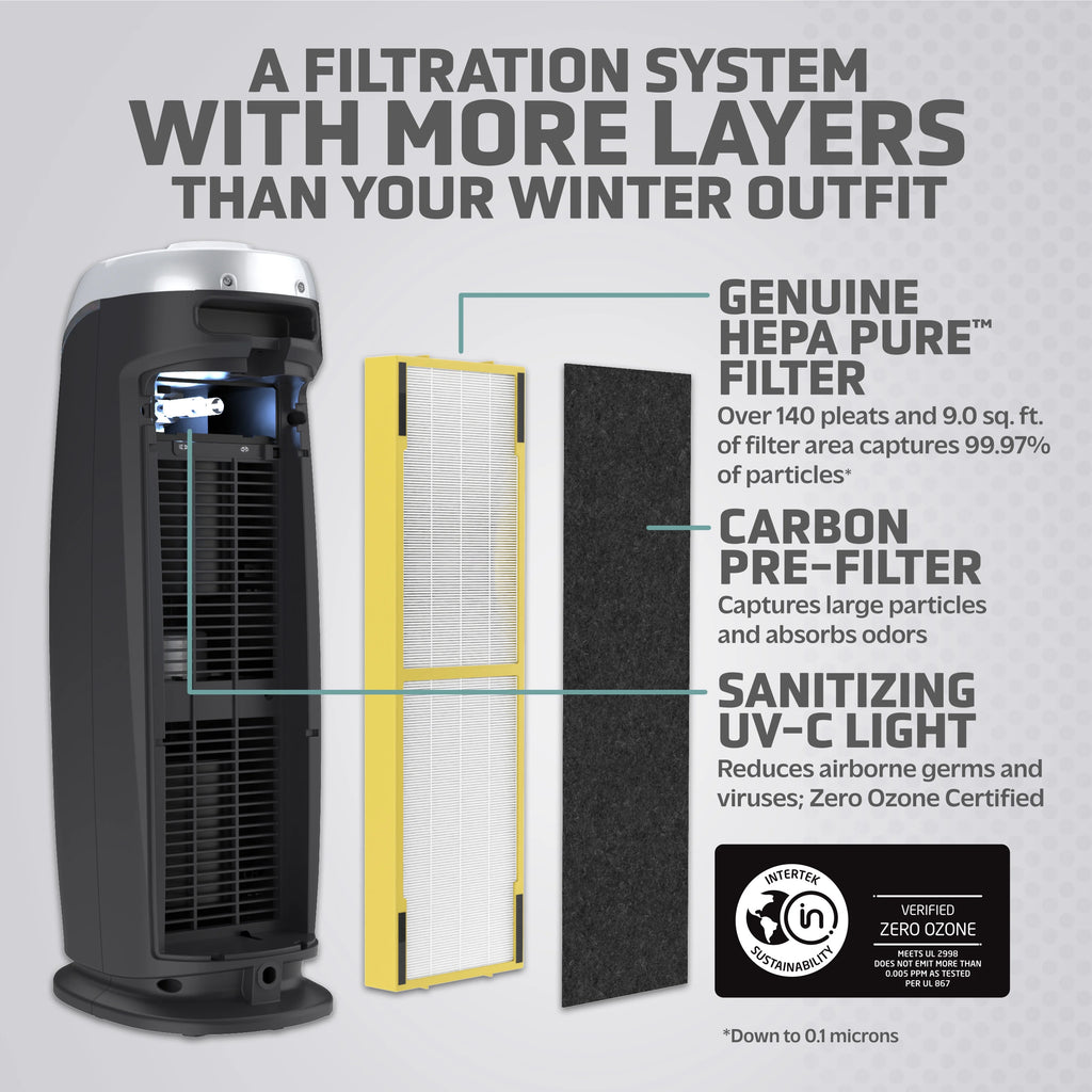 HEPA Filter UV-C Air Purifier P7929