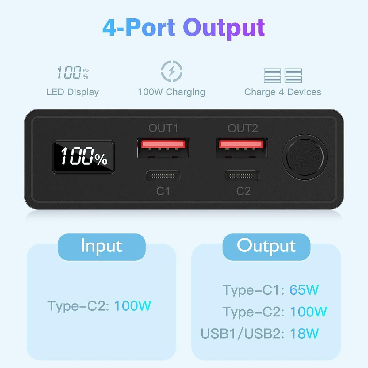100W 20000mAh USB C Portable Laptop Charger U57753