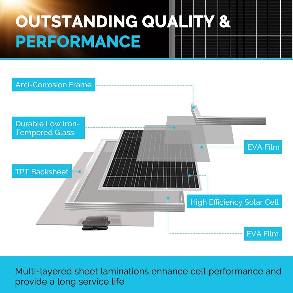 300 Watts 12 Volts Monocrystalline Solar RV Kit with 30A PWM LCD Charge Controller Y2819