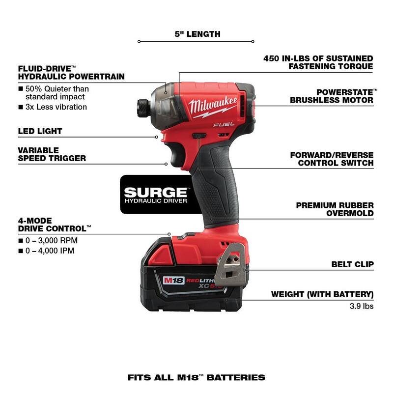 18V Lithium-Ion Brushless Cordless 1/4 in. Hex Impact Driver T46857