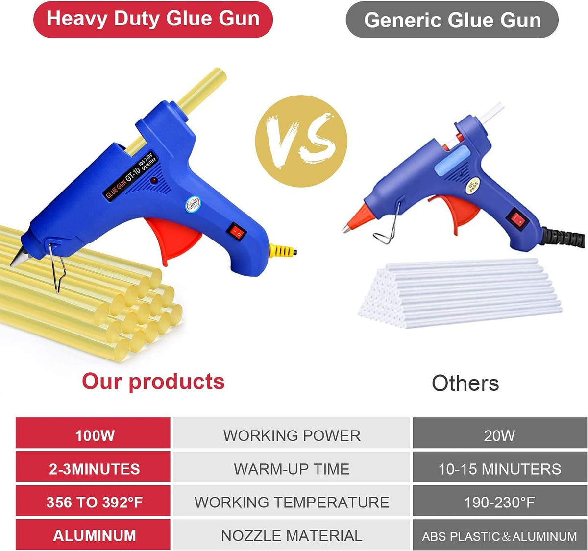 53Pcs PDR Kit with Tool Bag F184282