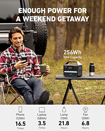 Portable Power Station 256Wh 300W R9480