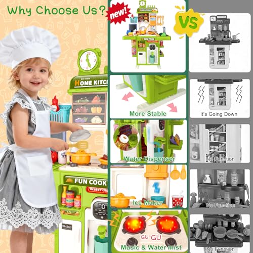Toy Kitchen Set with Spray Sink & Lighting P875