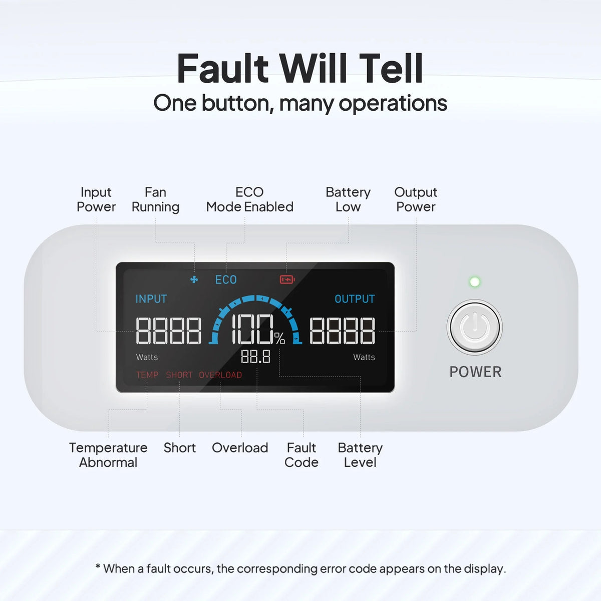 CPAP Battery Backup 614Wh Power Bank Q8861