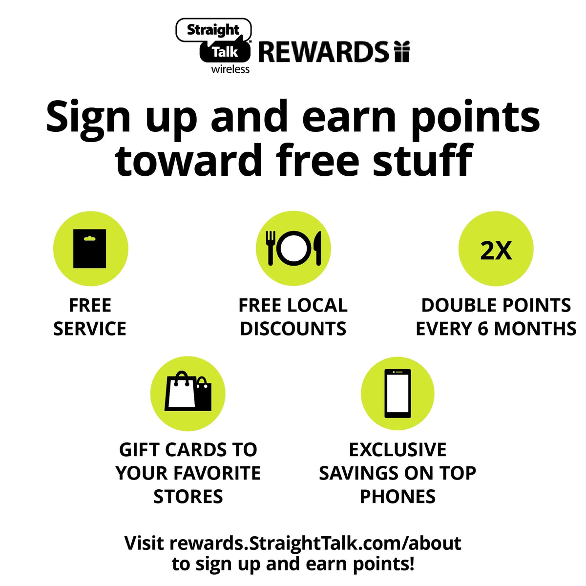 $15 Home Phone Unlimited 30-Day Plan S3728