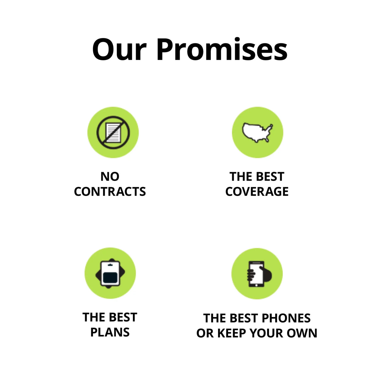 $15 Home Phone Unlimited 30-Day Plan S3728