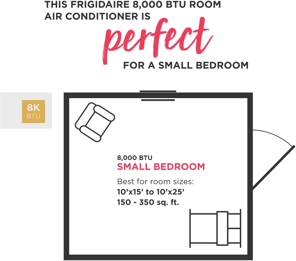 White 8,000 BTU Window-Mounted Slider Casement Air Conditioner Q50498