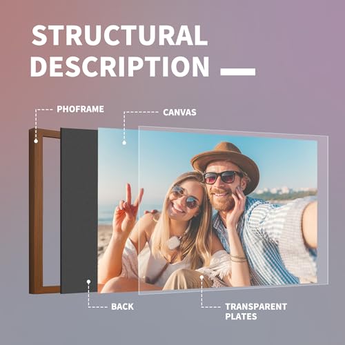 Custom Canvas Prints with Photos 8x10 In B923288