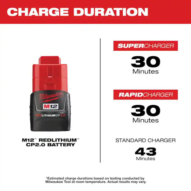 12-Volt Lithium-Ion Battery Packs and Charger Starter Kit V2275