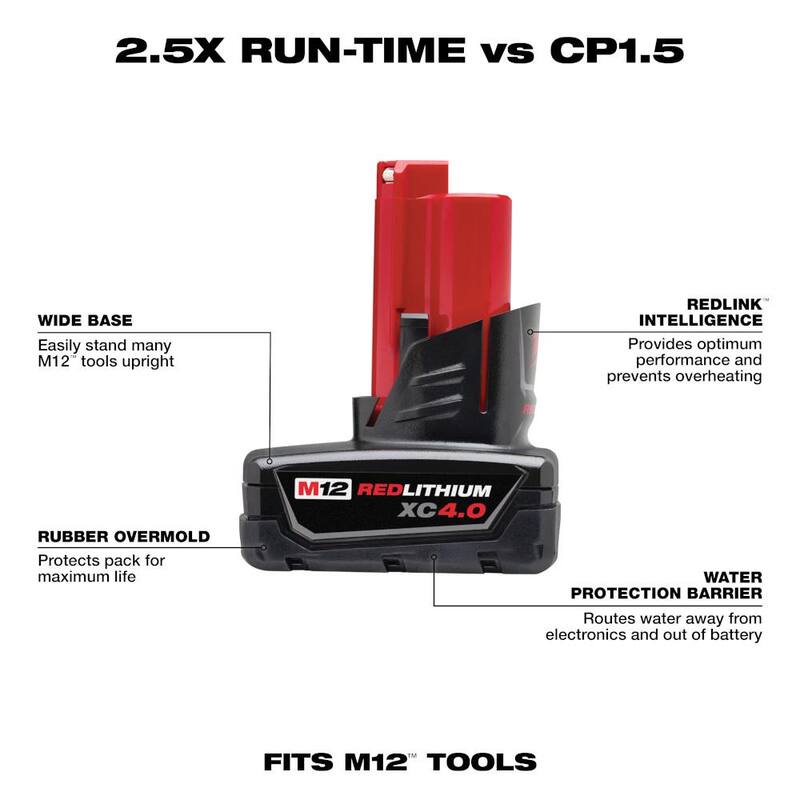 12-Volt Lithium-Ion Battery Packs and Charger Starter Kit V2275