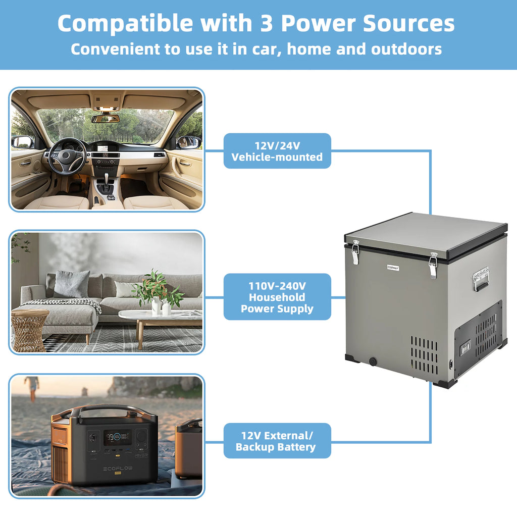 68 Quart Portable Car Refrigerator Freezer C49151