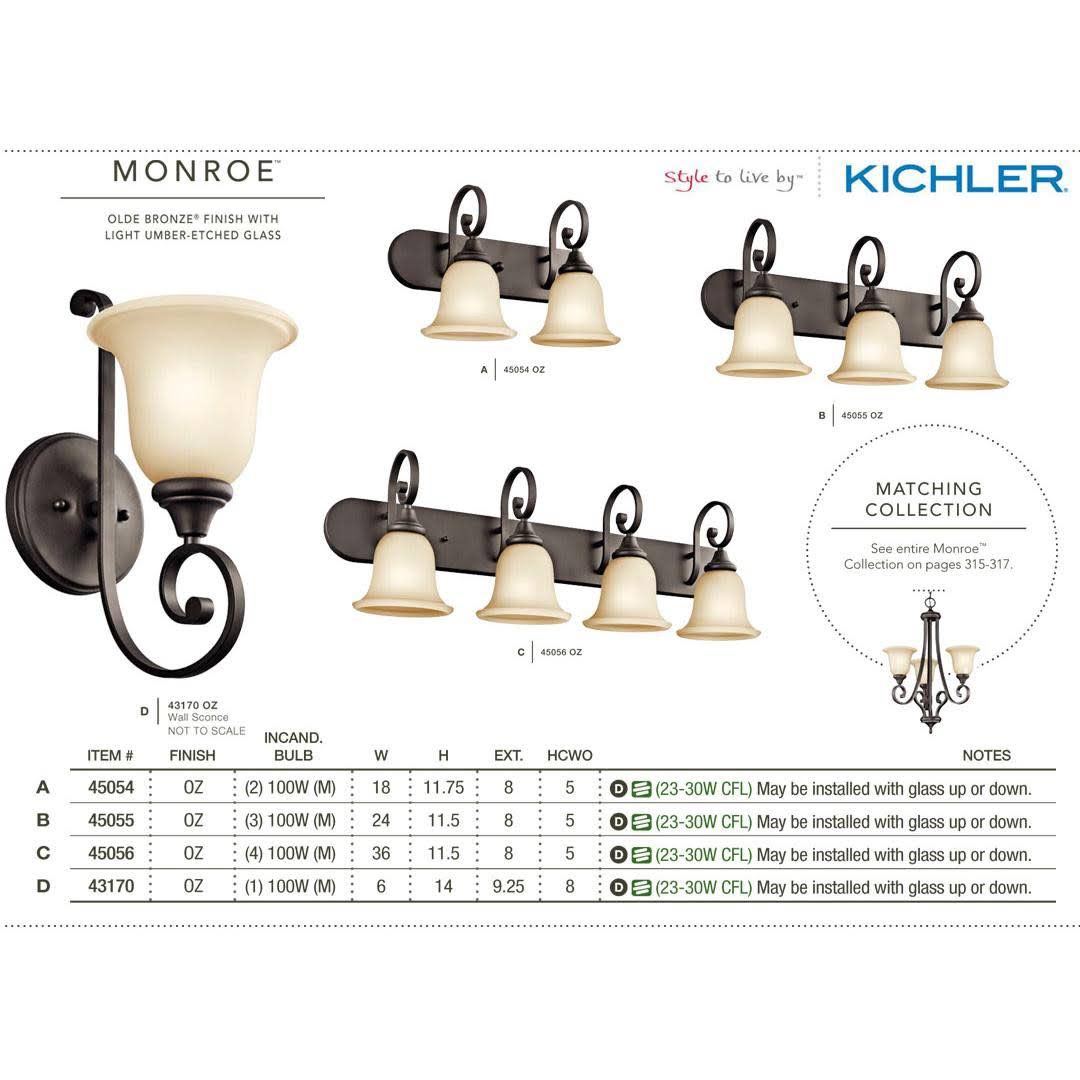 Brushed Nickel Four-Light Bath Fixture Q7777