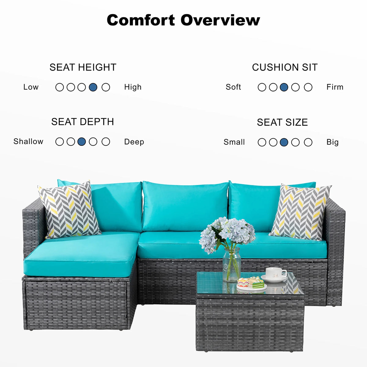 3 Piece Aegean Blue Black Rattan Wicker Sectional Sofa V611
