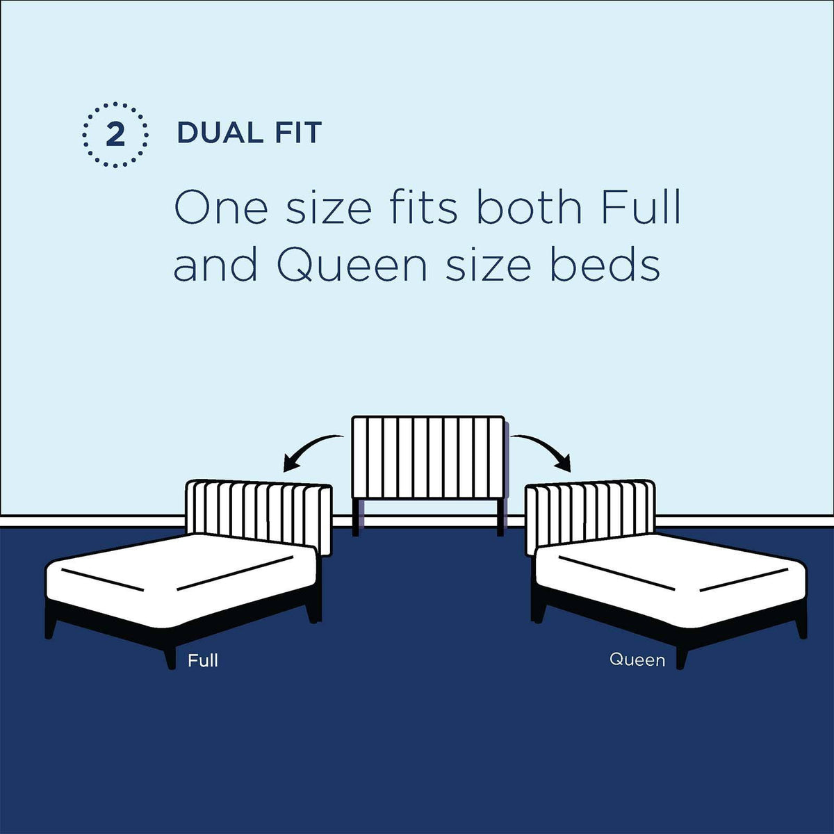 Navy Performance Velvet Full/Queen Headboard L439