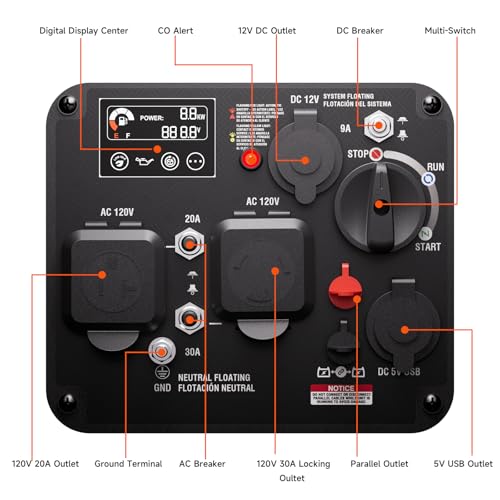 8000W Dual Fuel Inverter Generator with Electric Start F558