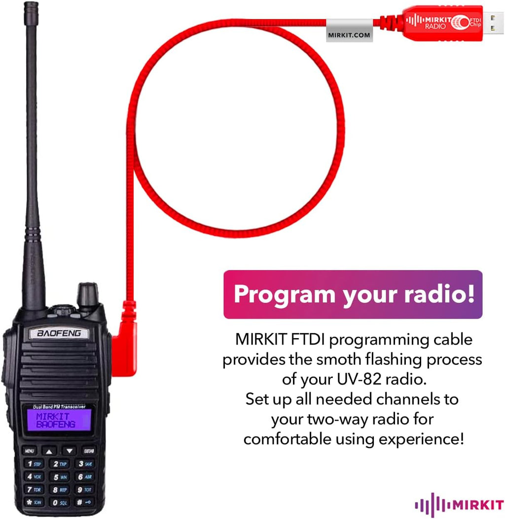 Red 8 Watt Ham Radio with 2800 mAh Battery & Programming Cable S431556