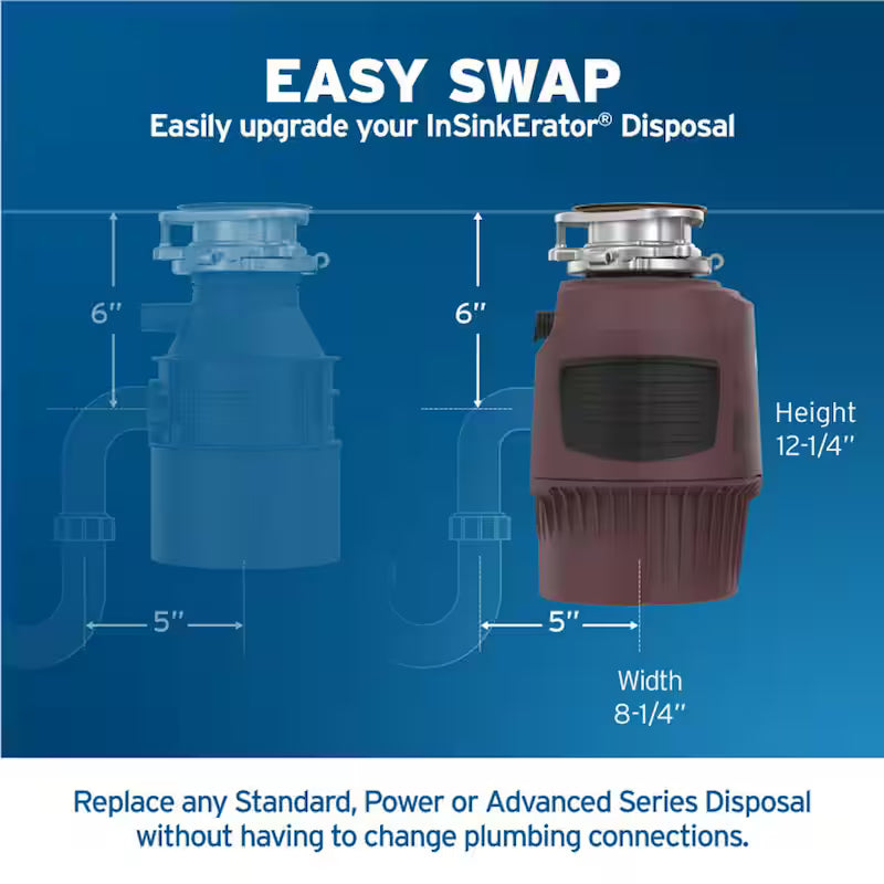 3/4 HP Continuous Feed Garbage Disposal with Dishwasher Connector Kit M4503