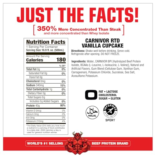 Chocolate 40g Isolate Protein RTD 16.9 Fl Oz (Pack of 12) U5171