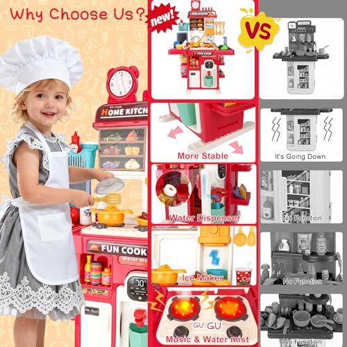 Toy Kitchen Set with Spray Sink & Lighting P875