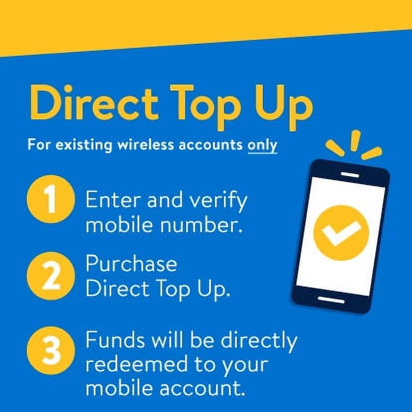 $15 Home Phone Unlimited 30-Day Plan S3728