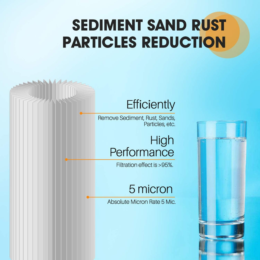 20 x 4.5 Whole House Pleated Sediment Filter Replacement Cartridge 2Pack Q5620
