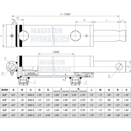 Hydraulic Cylinder Pin Eye 3x16 Bore X5794