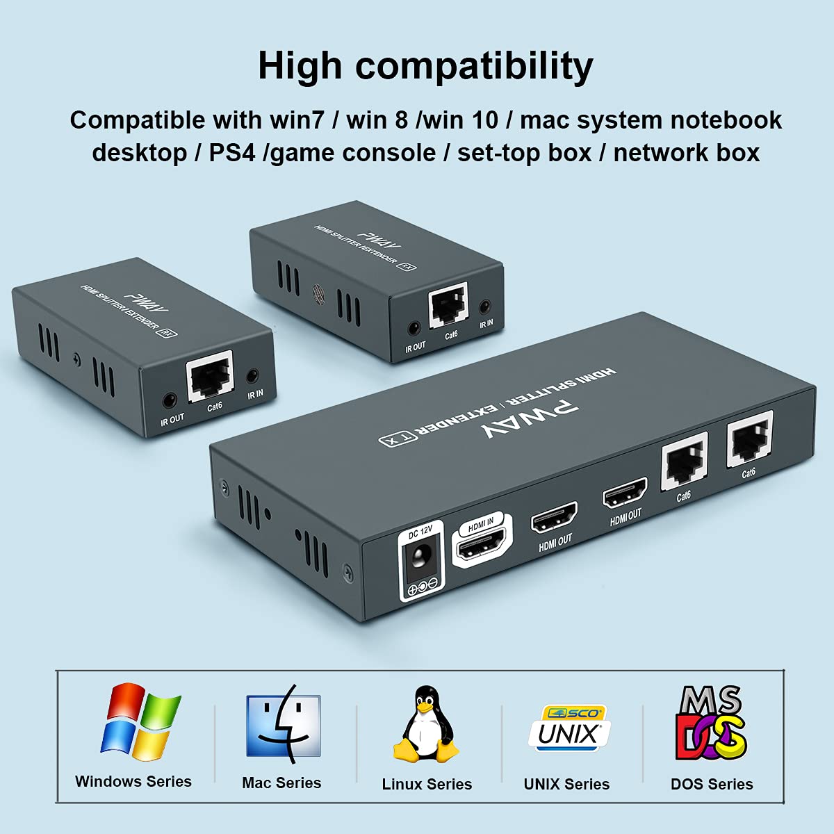 HDMI Extender Splitter 1x2 1080p Over Cat5e/Cat6/Cat7 Ethernet Cable with 2 HDMI Loop Out U98738