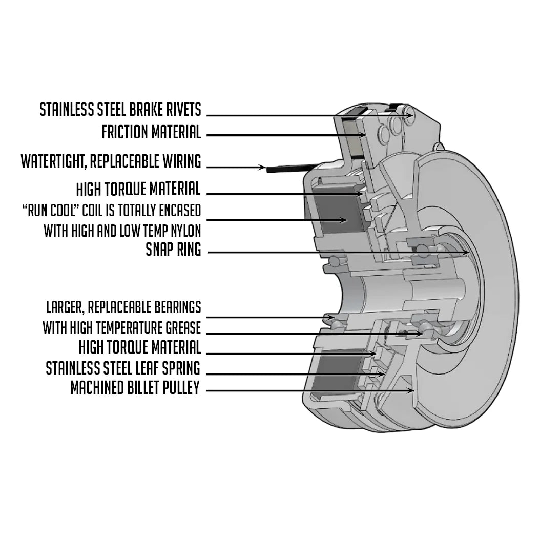 Pto Clutch for Briggs & Stratton 23Hp 26Hp S832758