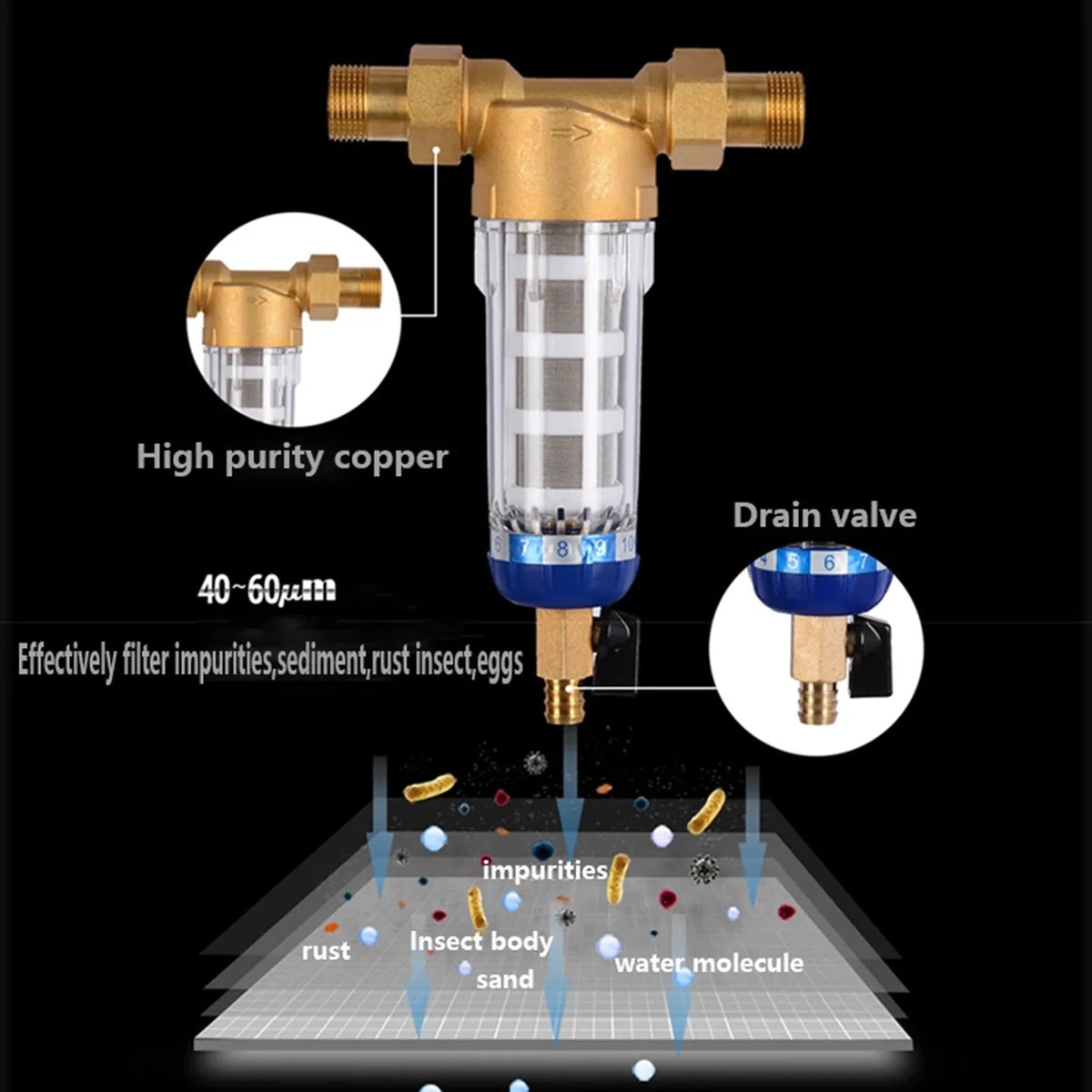 Stainless Steel Mesh Sediment Water Filter B559
