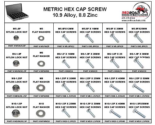 HEX Cap Screw 10.9 Alloy, 8.8 ZINC Assortment G467