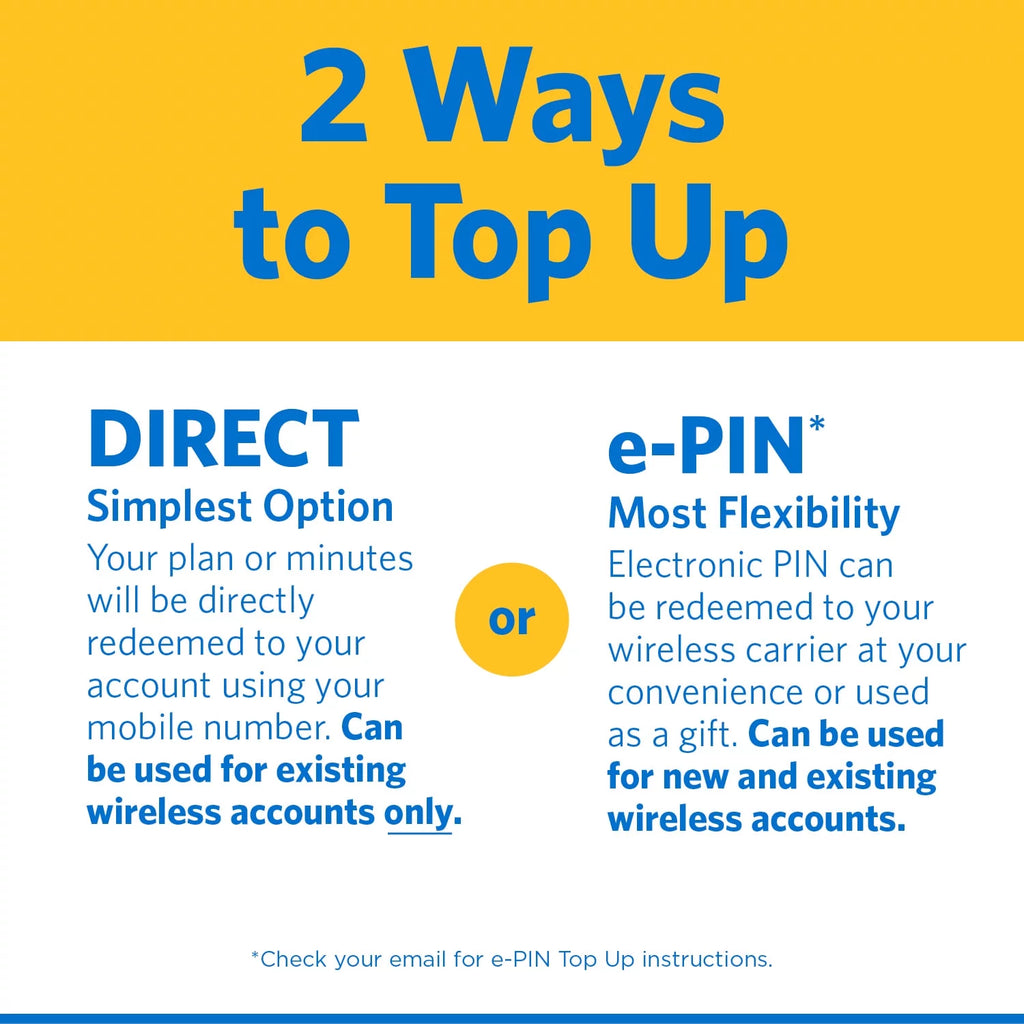 $15 Home Phone Unlimited 30-Day Plan S3728