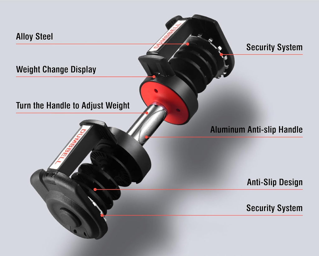 Adjustable Dumbbells Set 5.5-55 lbs 15 in 1 M19037