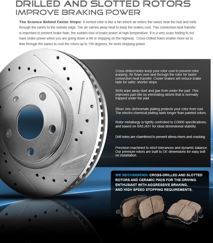 Powder Coated Red Calipers + Zinc Plated Rotors + Ceramic Pads C621