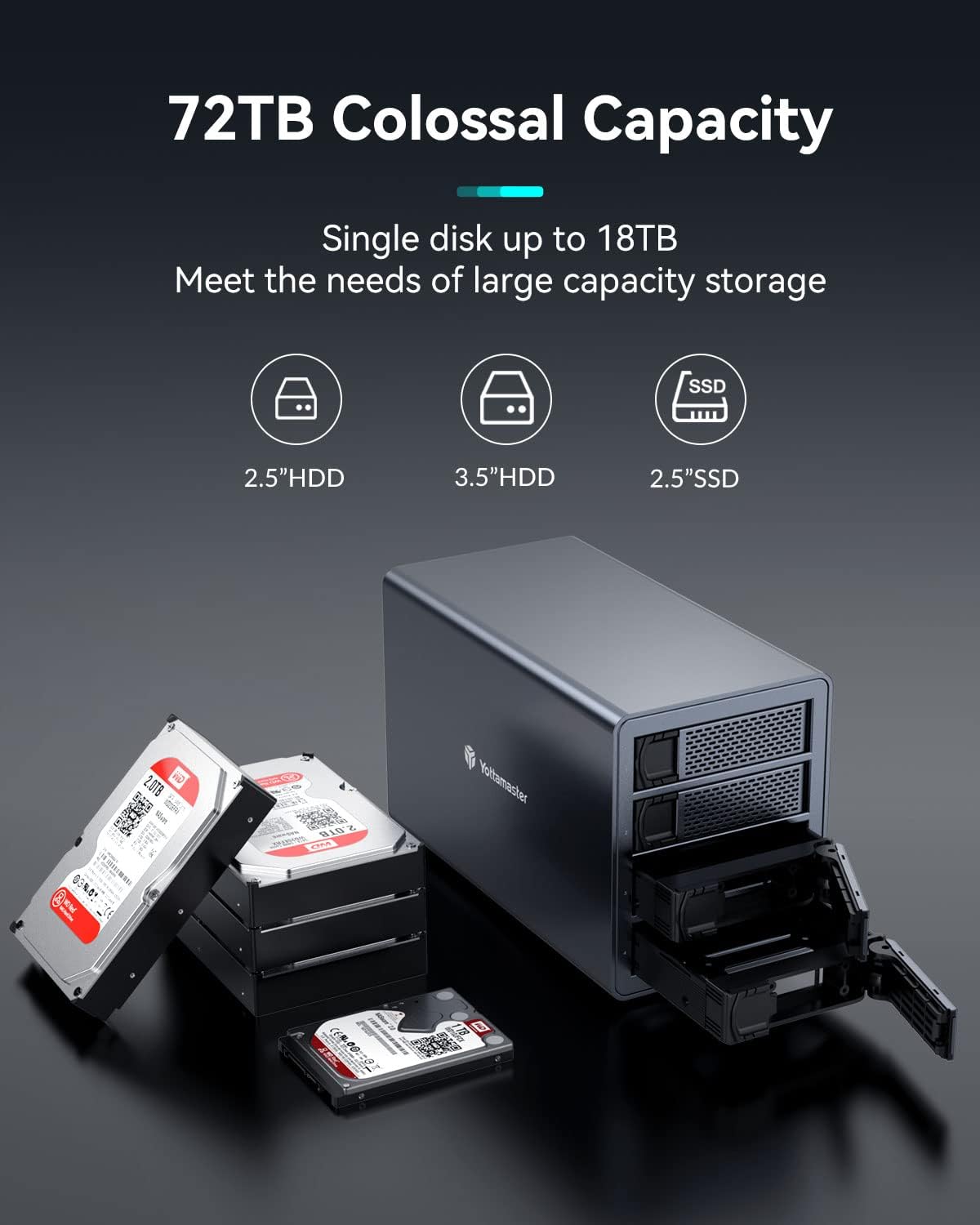 4 Bay Type-C Hard Drive Enclosure B1155