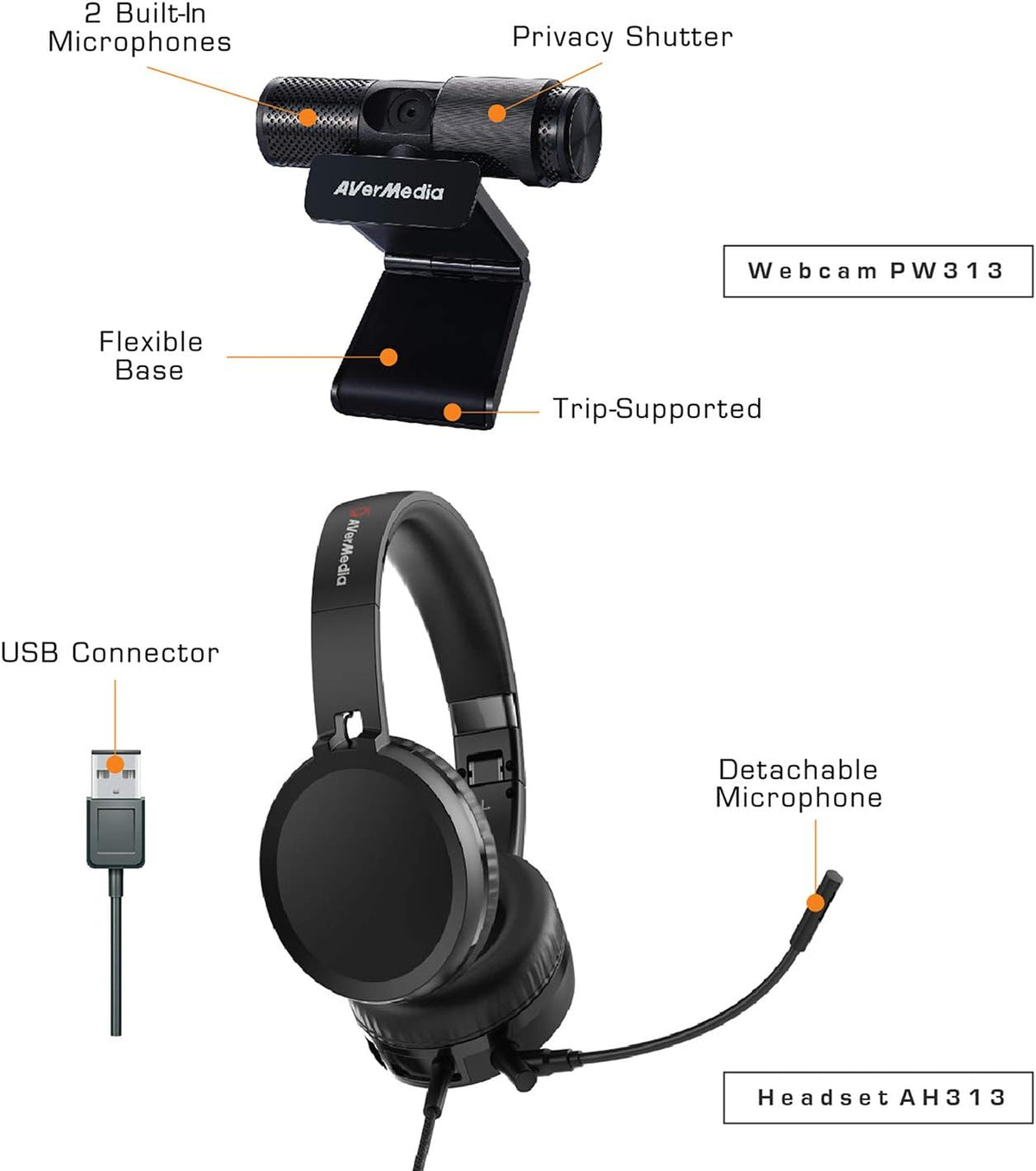1080p Webcam USB 2.0 Headset with Microphone U58108