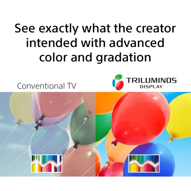 65 Class 4K UHD LED Android Smart TV HDR T615