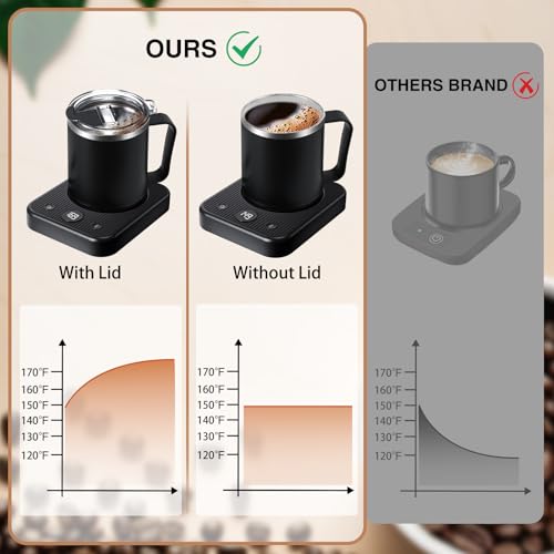 Black Electric Self Heating Coffee Mug with Auto Shut Off I480678