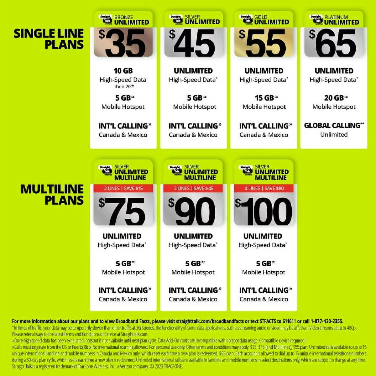 $15 Home Phone Unlimited 30-Day Plan S3728