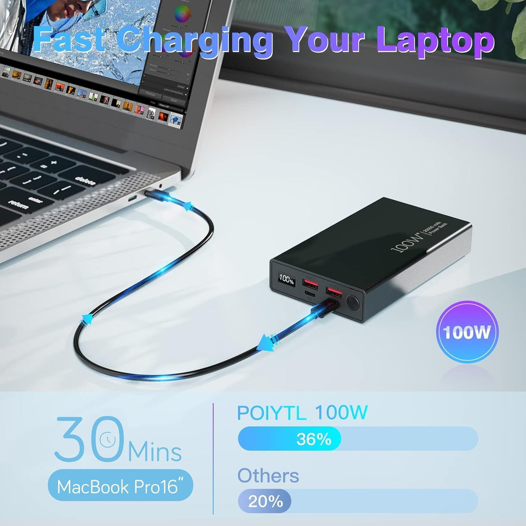 100W 20000mAh USB C Portable Laptop Charger U57753