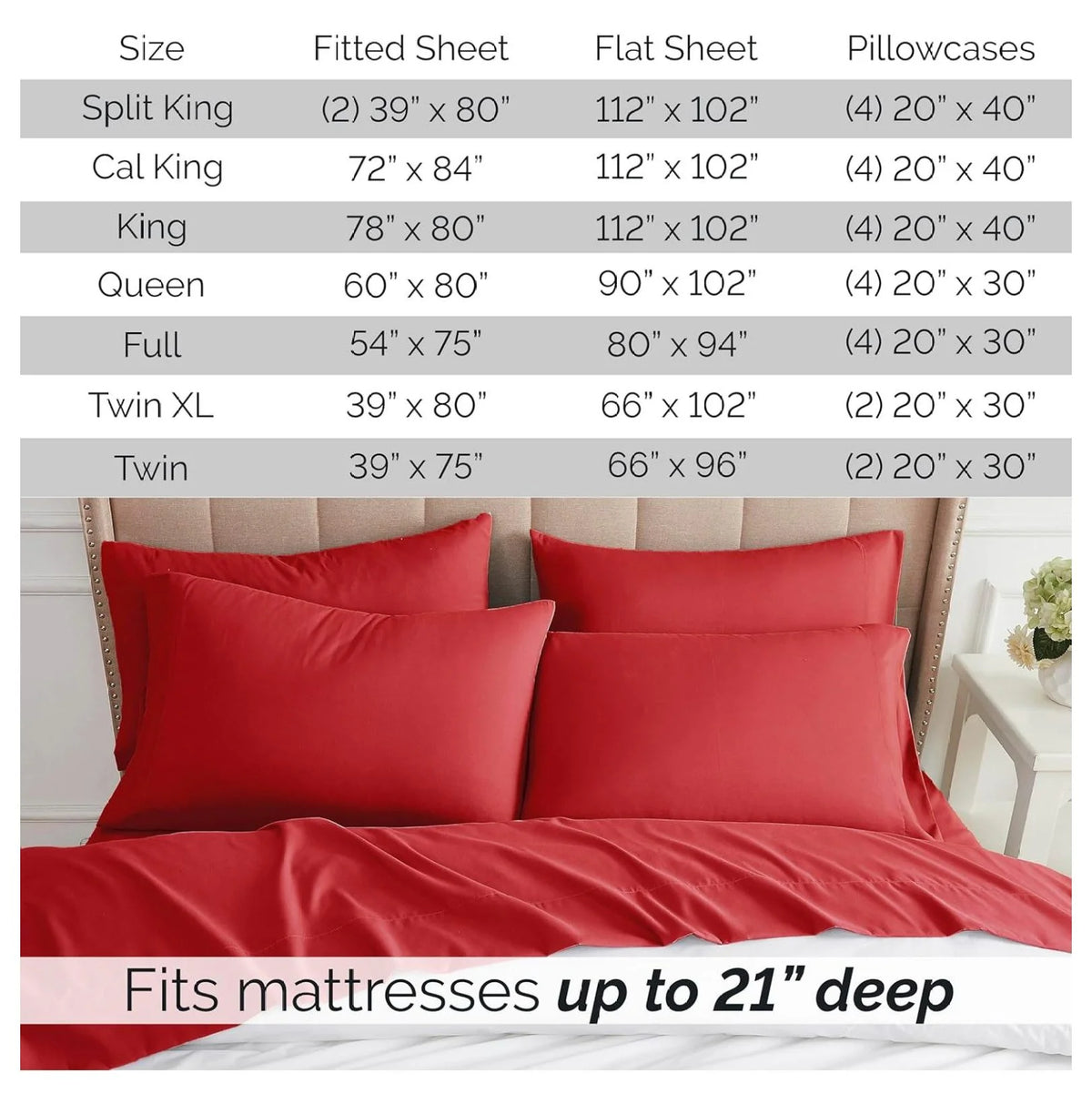Twin XL 4-Piece Red Bed Sheets with 21" Deep Fitted Sheet T522