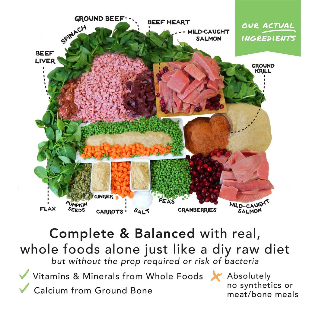 Freeze Dried Beef & Salmon G1075