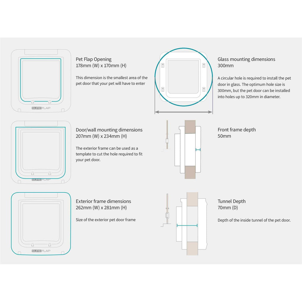 Microchip Pet Door Q4947